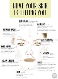 the acne mapping beauty skin care acne skin skin care tips