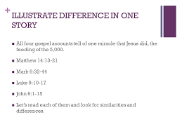 Jesus, the perfect servant unveiled in the gospel of mark get blessed four times over as you learn the keys to unlocking the treasures of the four gospels! How To Study The Gospels John 20 Unique Genre Made Up Of Sayings And Narratives No Other Religious Book Has Anything Like The Gospels In Them Ppt Download