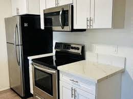 Cheap Apartments For Rent in Stanton CA | Zillow