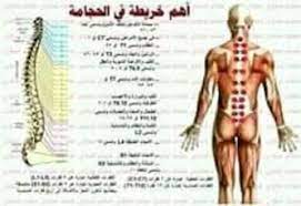 الخرسانة جانبا قابل للفوترة الحجامة وضغط الدم dsvdedommel com