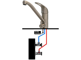 We did not find results for: Waschmaschine An Wasserhahn Reparatur Kuche Handwerk