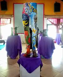 Kali ini saya akan sedikit membahas sesuatu hal yang memiliki nilai keindahan. Seni Rupa Kontemporer Gbsri