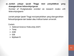 Lpse kementerian pendidikan dan kebudayaan. Kementerian Pendidikan Tinggi Malaysia Research Assessment My Ra