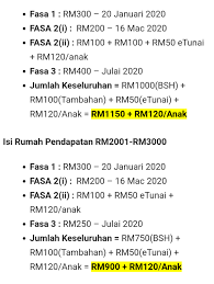 Mau jadi pembeli, bisa beli produknya dengan harga lebih. Bpn Tambahan Bulan Jun Bantuan Prihation Nasional Bpn 2 0