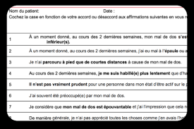 Image result for Start Back Screening Tool