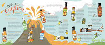 Food & Culture - edible Hawaiian Islands Magazine