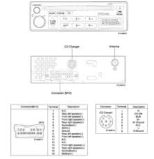 How to connect volume control to an amplifier. 2003 Hyundai Sonata In Need Of Correct Stereo Wiring Diagram Hyundai Forums