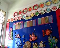 Guru mesti mempunyai gaya kepimpinan yang baik, tutur kata yang tegas atau penggunaan nada yang betul. Desain Teras Rumah Sederhana Papan Kenyataan Hiasan Kelas Sekolah Menengah Abad 21