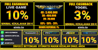 Sqtoto wap memberikan kemudahan transaksi deposit dan penarikan dana melalui bank bca, mandiri, bni dan bri. Kumpulan Daftar Bandar Agen Judi Togel Online Indonesia Terpercaya