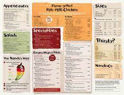 Founded in johannesburg, south africa in 1987, nando. Which Nando S Menu Items Can I Find In Portugal Portugalist
