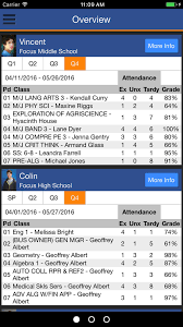 You can always remove a space or move things around. Gradebook Report Cards Transcripts Focus School Software