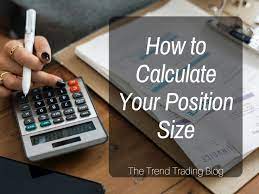Correct Position Sizing Is An Essential Aspect Of Risk Management And Must Be Th Fmboard Trend Trading Trading Risk Management