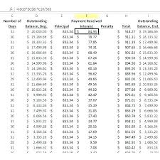 Car Loan Calculator Excel Amortization Table Tables To Calculate ...