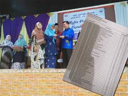 Daugiau informacijos apie įmonę sekolah menengah kebangsaan agama durian guling rasite adresu www.smkadg.edu.my. Senarai Top 40 Smka Terbaik 2020 Berdasarkan Spm 2019