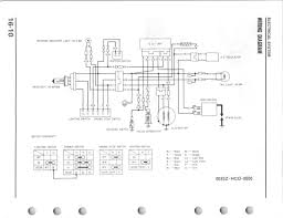 1995 honda civic ignition wiring diagram automotive wiring. 94 Honda Civic Wiring Diagram Wiring Diagram Networks