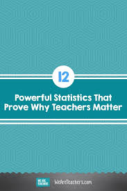 Teacher Impact By The Numbers What The Research Says Teacher Motivation Teacher Life Teacher Career