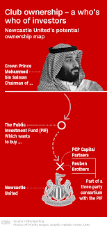 Newcastle united football club homepage. Newcastle United Takeover Billionaire Owners Changed European Football Could A New Investor Revive A Sleeping Giant