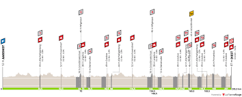 Just click on the sport name in the top menu or country name on the left and select your competition. Volg Hier Dwars Door Het Hageland 2019 Wielerflits