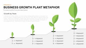 business growth plant metaphor powerpoint template keynote