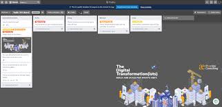 Students do not have access to these. Praecipio Consulting Blog