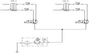 Pneumatic System Design Download Scientific Diagram