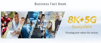 Entdecke rezepte, einrichtungsideen, stilinterpretationen und andere ideen zum ausprobieren. Sharp Global