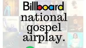 See our list of the top 100 black gospel songs. Black Gospel Radio Gospel Music News 24 7 Gospel Music