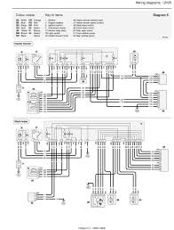 Need wiring diagram for coleman furnace model#3500a816? 3500a816 Wiring Diagram Taco Circulator Wiring For Vga Tukune Jeanjaures37 Fr