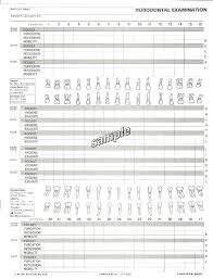 Periodontal Chart Template Studenthost Me