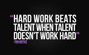 The team that scores the most runs in an inning gets a point. Dedication Hard Work Wallpapers Top Free Dedication Hard Work Backgrounds Wallpaperaccess