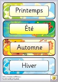 Días, meses y estaciones del año en francés | Enseñanza de francés ...