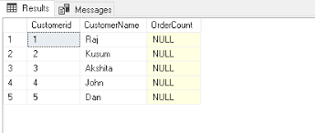 In case, we add two new employees to the employees table, we do not have their performance data in the merit table since they are new hires. An Overview Of The Sql Server Update Join