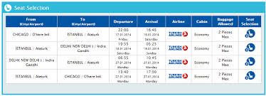 What To Expect On Turkish Airlines In Economy Class Travel