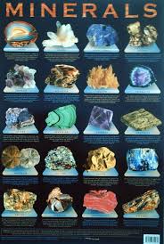 Geology Studies Such Things As Minerals Natural Gemstones Rocks Minerals Minerals And Gemstones