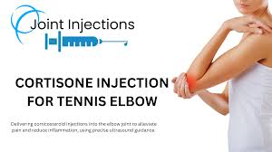 Image result for Elbow Joint Injection