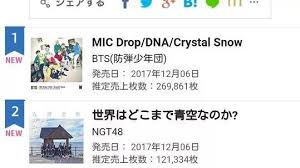 Oricon Daily Chart 1 Armys Amino
