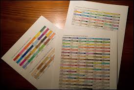 updated prismacolor colour chart templates wetcanvas