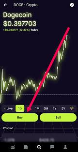 Robinhood is democratizing finance for all. How To Buy A Stock With Robinhood