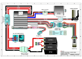 Nm 6762 wiring diagram yamaha wiring diagram razor electric wiring diagrams wiring diagram. Razor Manuals