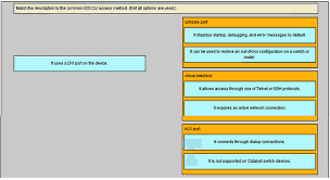 Ccna1chapter2examanswers2020 Configurenetworkoperatingsystem Configrouter In 2020 Exam Answer Router Configuration Ccna