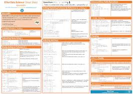 Pin By Mariana Grusova On Coding Data Science Cheat Sheets Science Infographics
