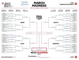 Complete 2021 march madness ncaa tournament coverage at cbssports.com. Sbd S Expert Brackets And March Madness Picks