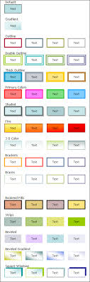 flow chart symbol styles breezetree