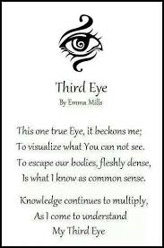 Pin On Yoga Meditation Chakras