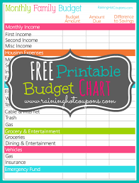 Free Printable Monthly Budget Chart Monthly Budget