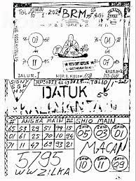 Datuk Ringgit Sdy Sekali
