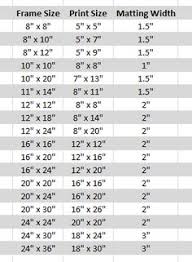 8 Best Picture Frame Sizes Images Picture Frame Sizes