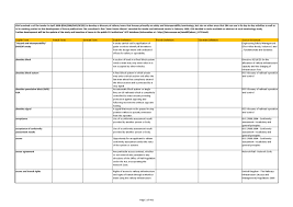 Definition, rechtschreibung, synonyme und grammatik von 'maßnahme' auf duden online nachschlagen. Glossary Of Railway Terminology Selection En Fr De By Anthie Verykiou Issuu