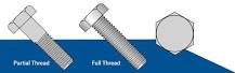 Hex Head Bolt – a Basic Understanding – TANNER RESOURCES BLOG