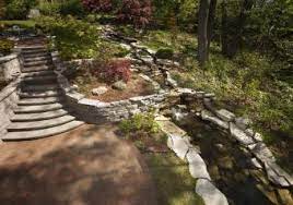 Feng shui involves the arrangement of objects in relation to the flow of qi (chi, 氣) natural energy to bring about happiness, abundance and harmony. Feng Shui Tips For Garden And Landscape Design Lovetoknow